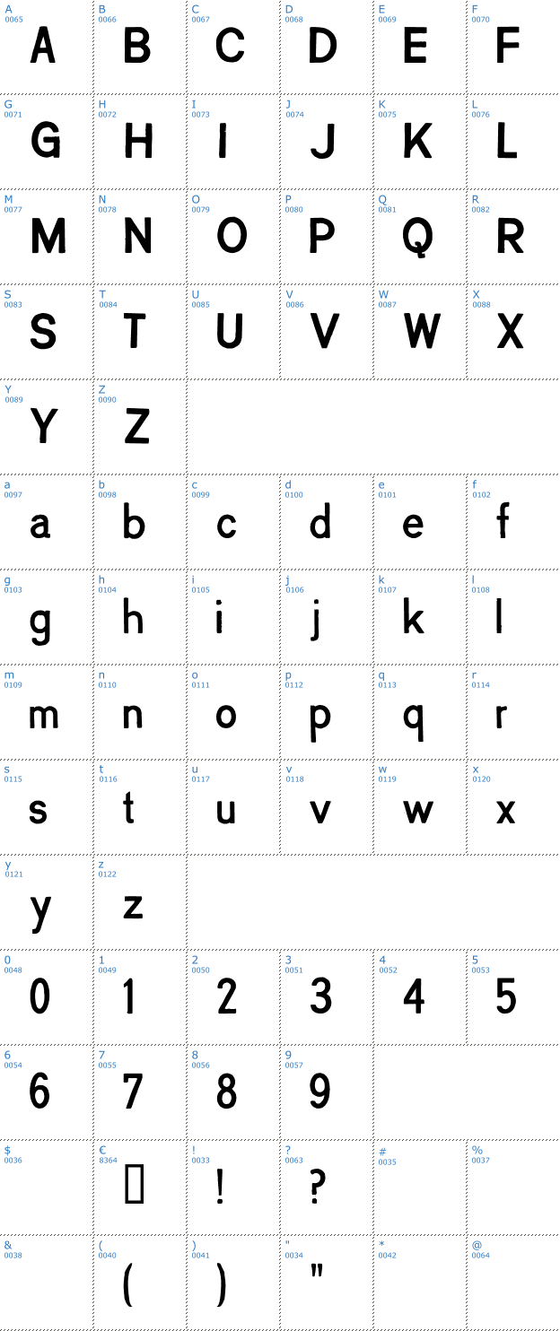 Schriftzeichen Creatinin Font