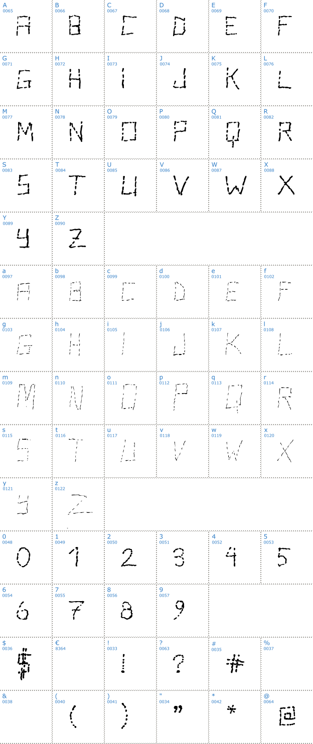 Schriftzeichen Stutter Font