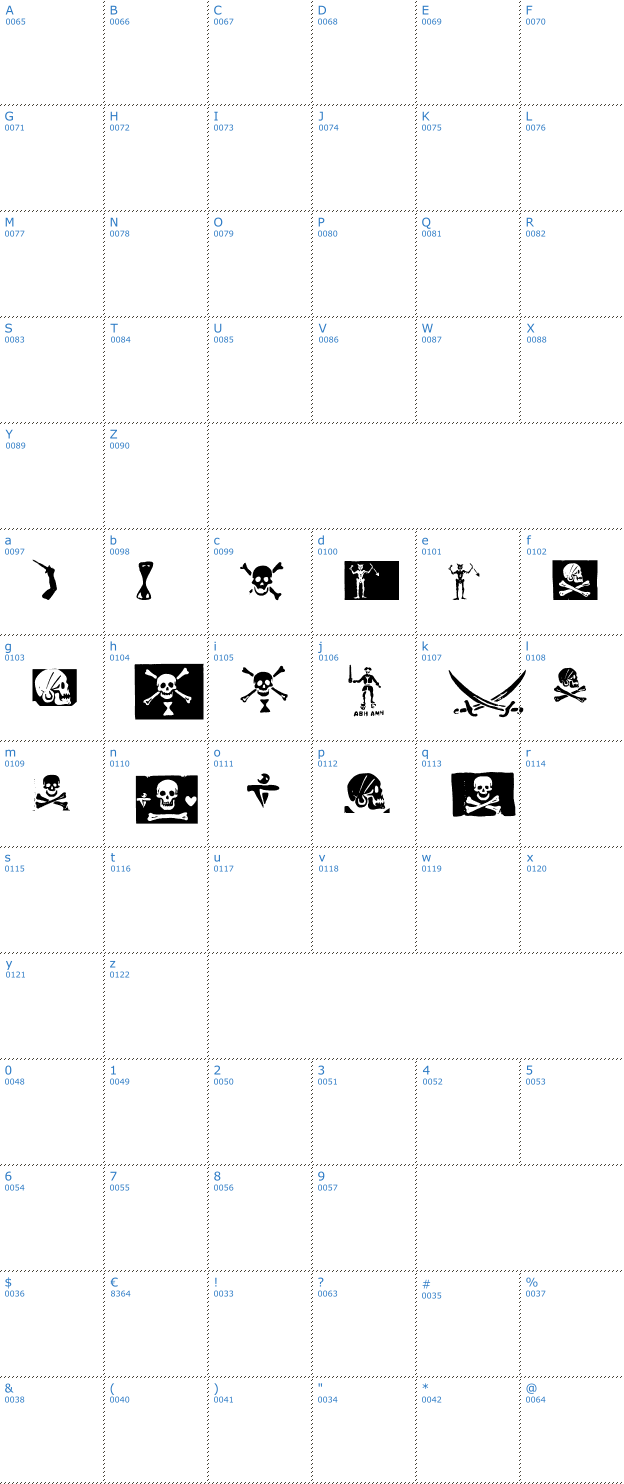 Schriftzeichen Pirates PW Font