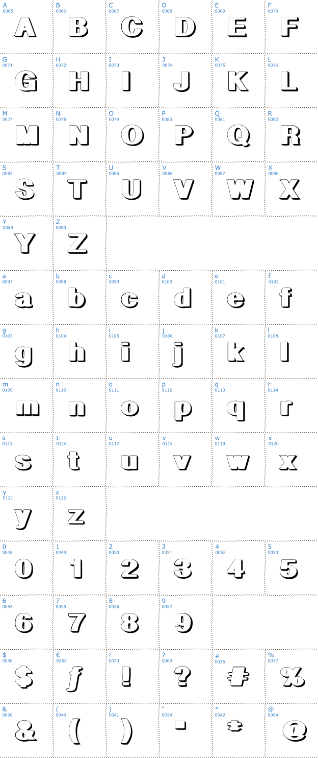 Schriftzeichen Geometric Shadow PW Font