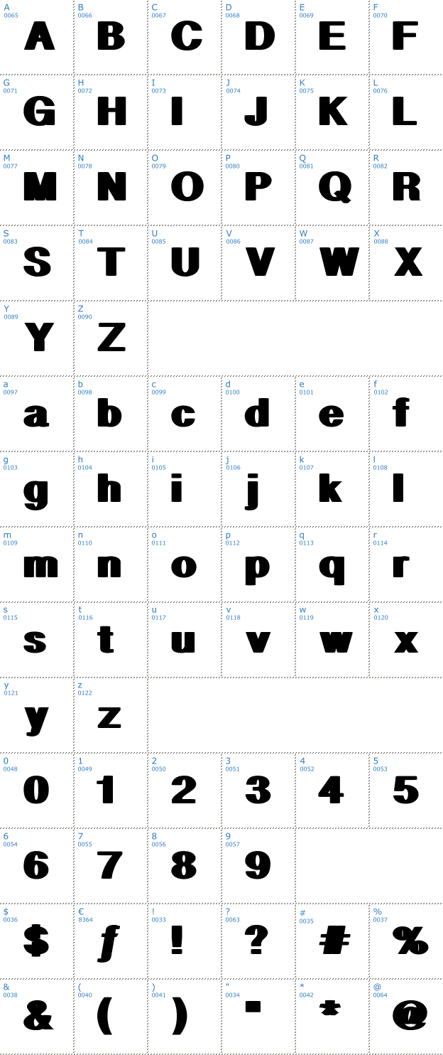 Schriftzeichen Geometric PW Font