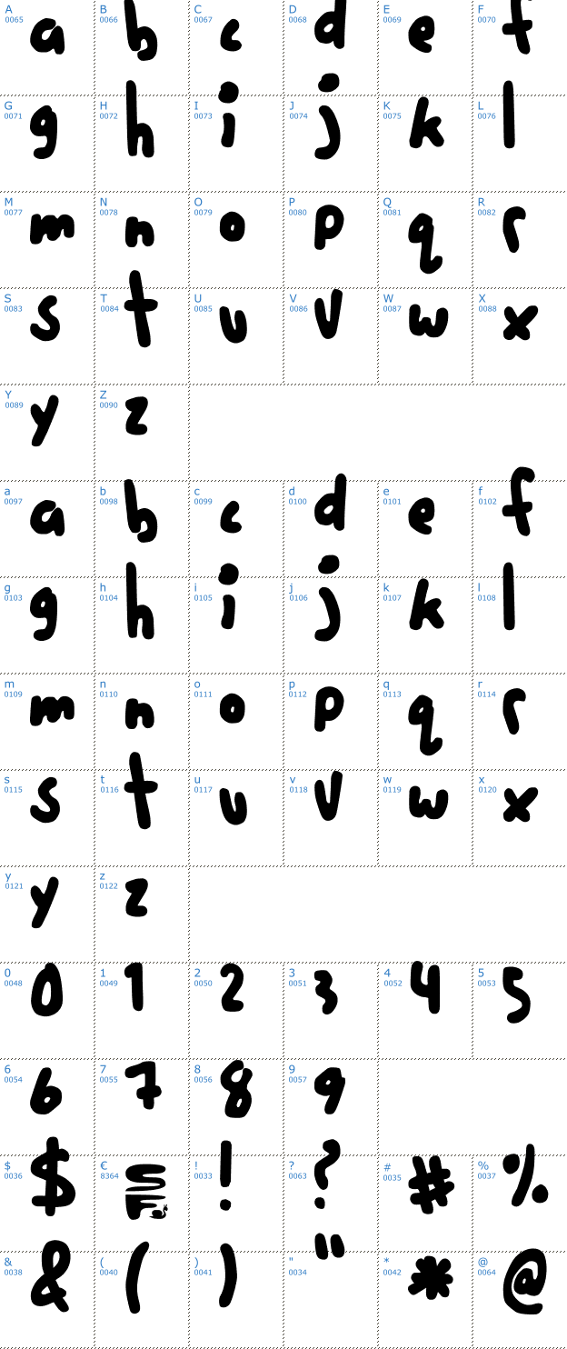 Schriftzeichen five cents Font