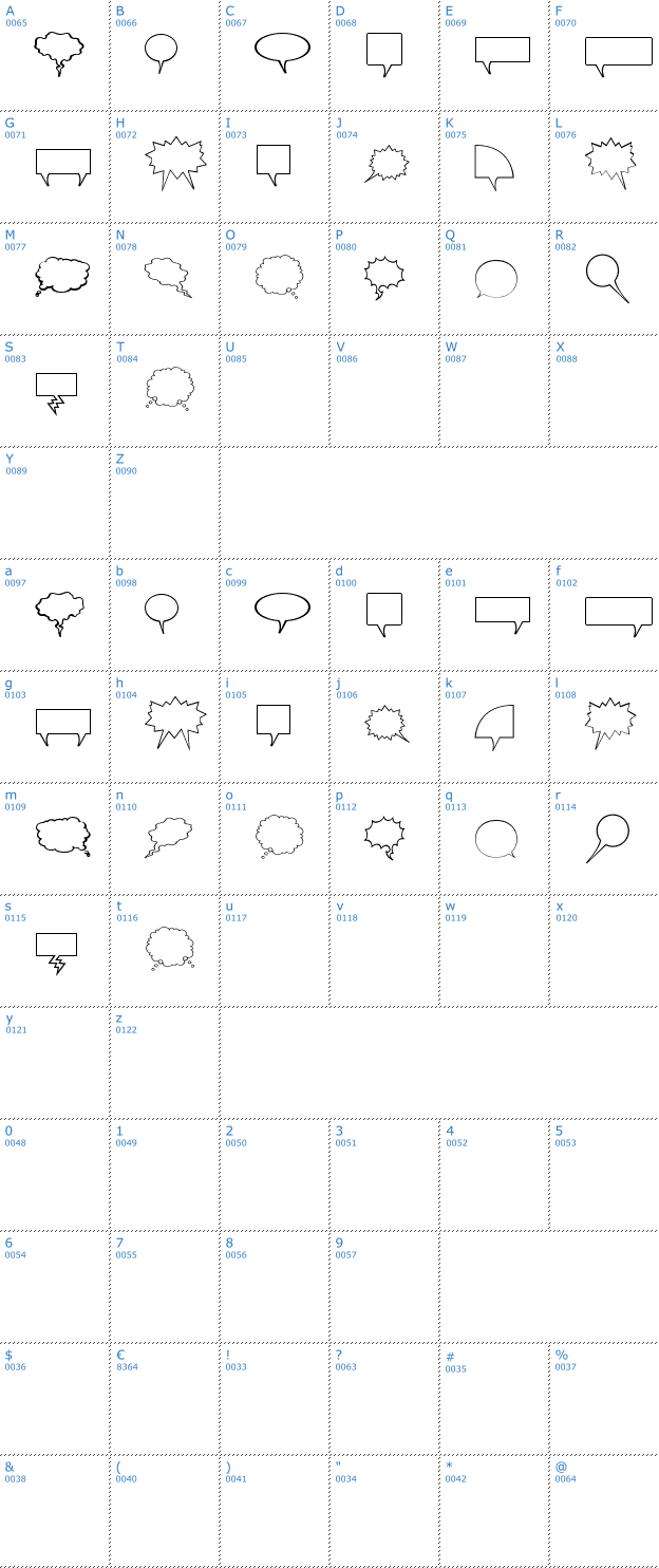 Schriftzeichen Komika Bubbles Font