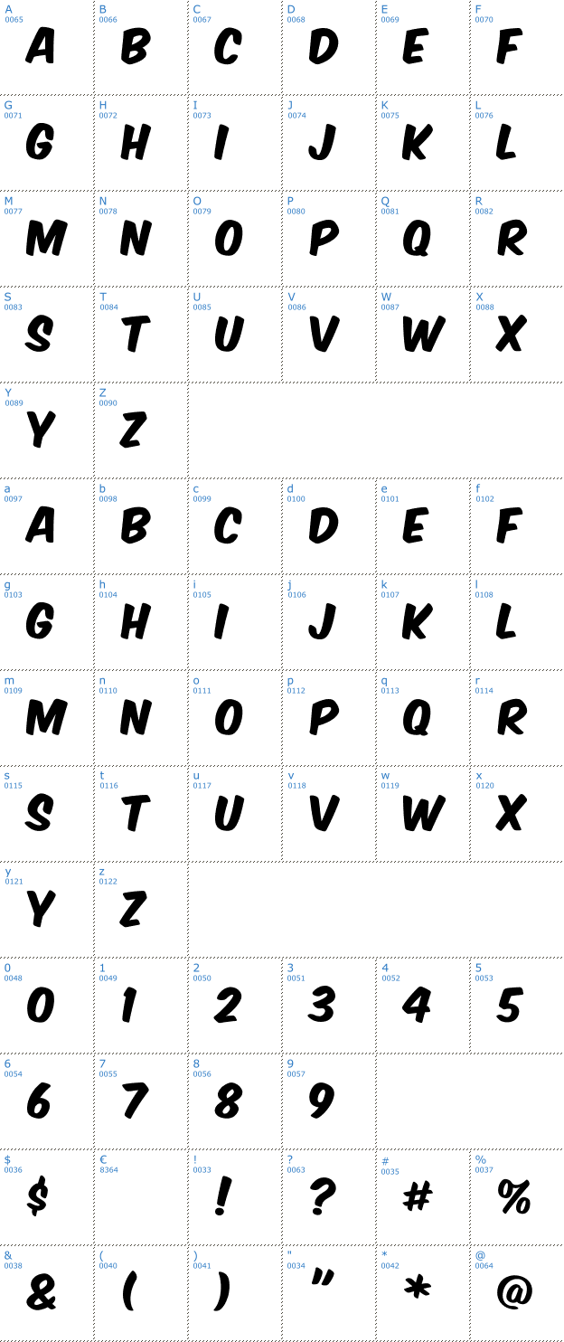 Schriftzeichen Komika Poster Font