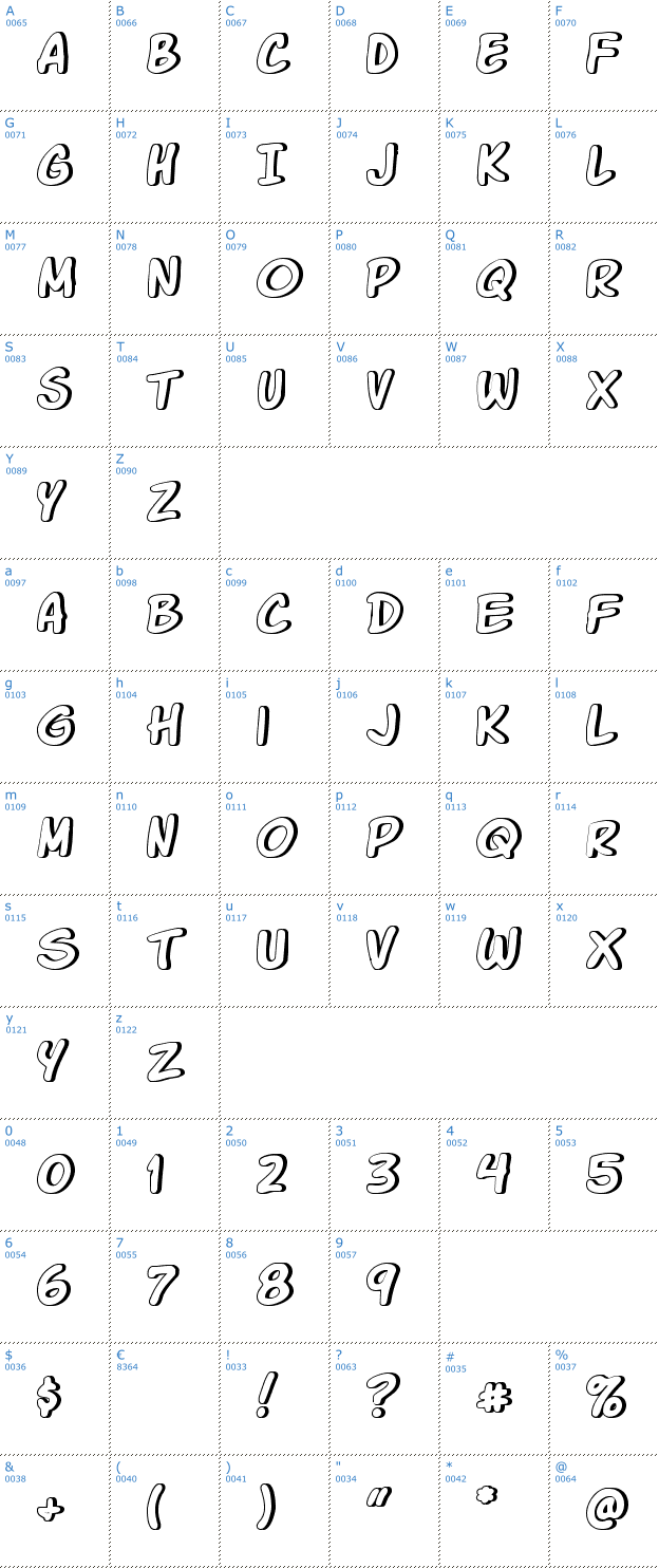 Schriftzeichen Komika Glaze Font