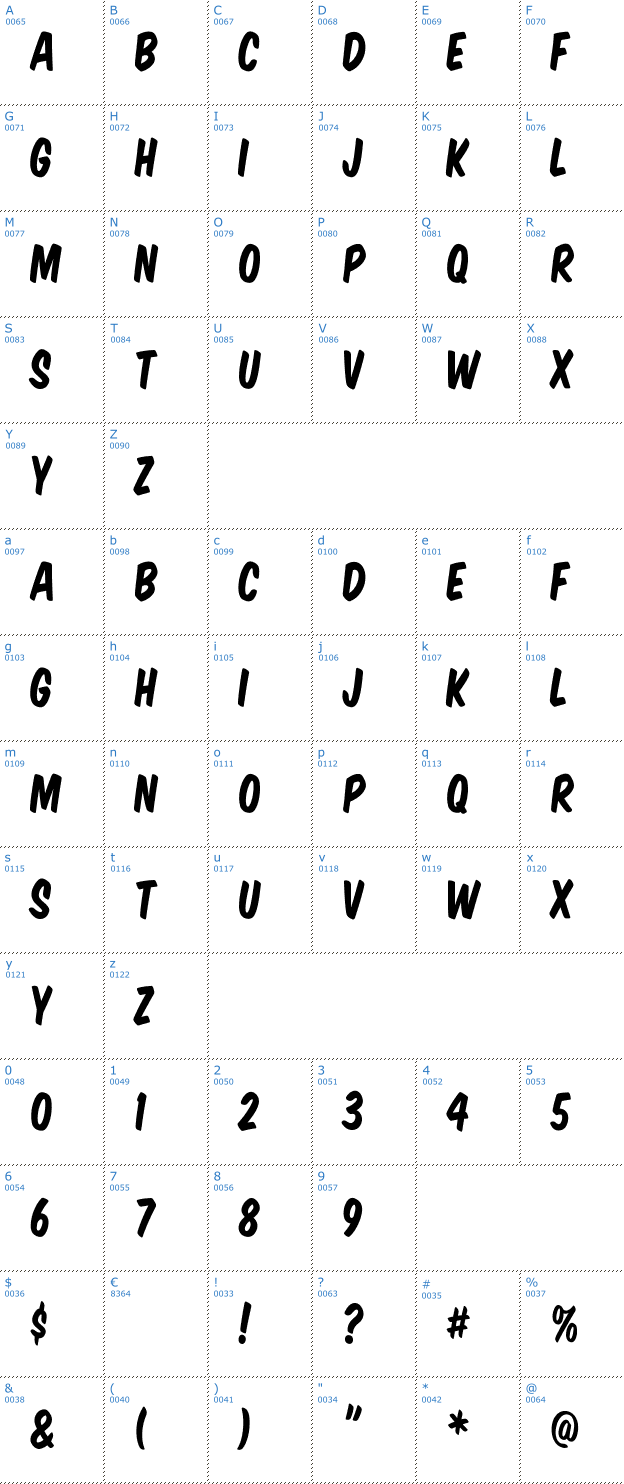 Schriftzeichen Komika Title Font