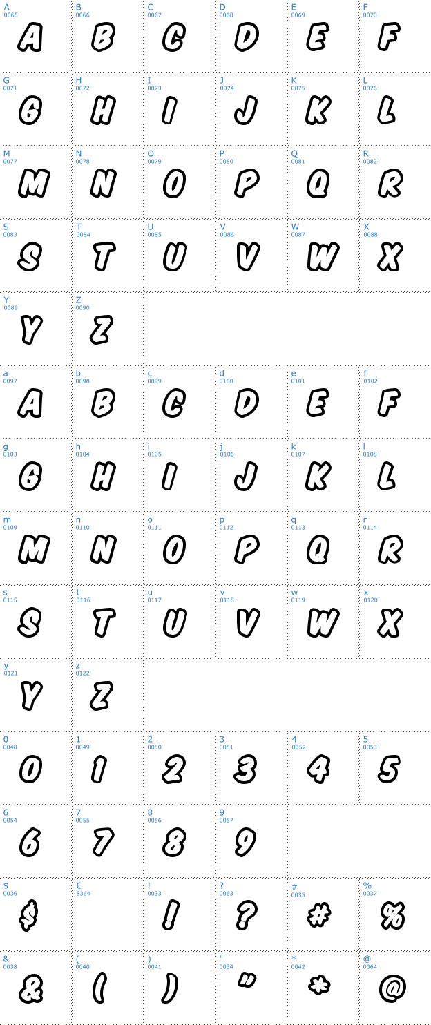 Schriftzeichen Komika Title - Brush Font