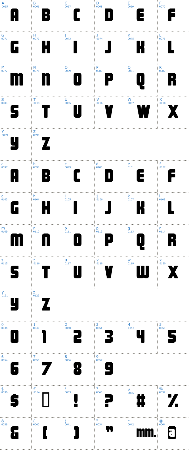 Schriftzeichen Magnum Font