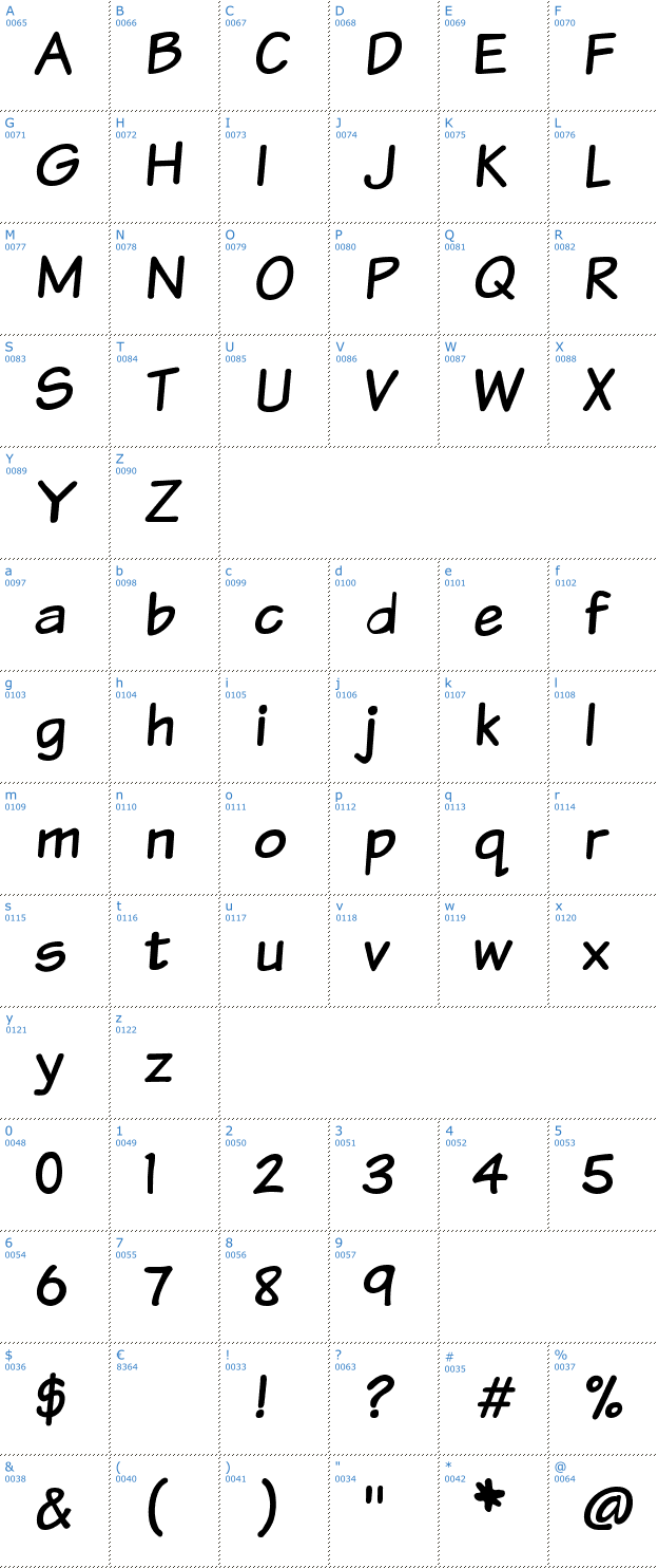 Schriftzeichen Komika Text Font