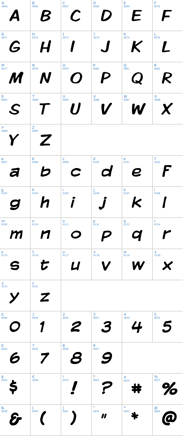 Schriftzeichen Komika Display Font