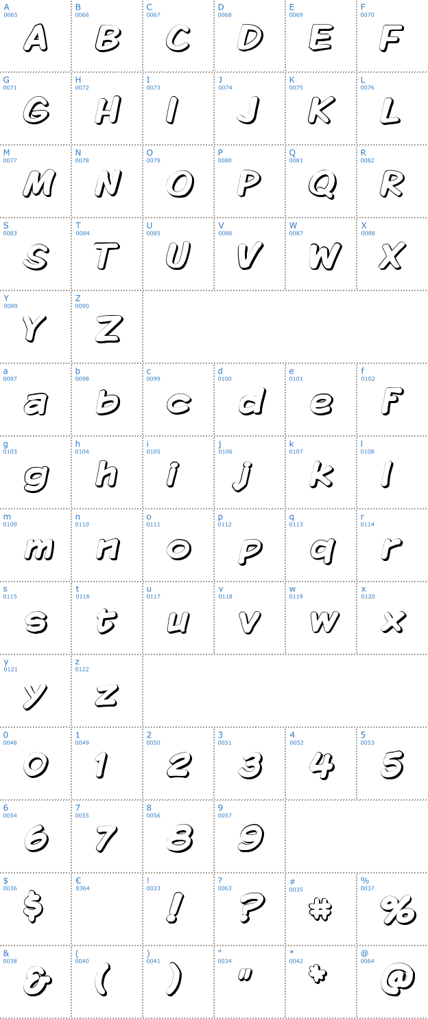 Schriftzeichen Komika Display Shadow Font