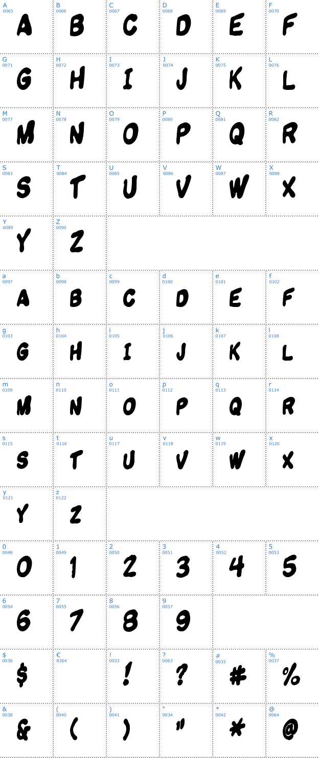 Schriftzeichen Komikandy Font