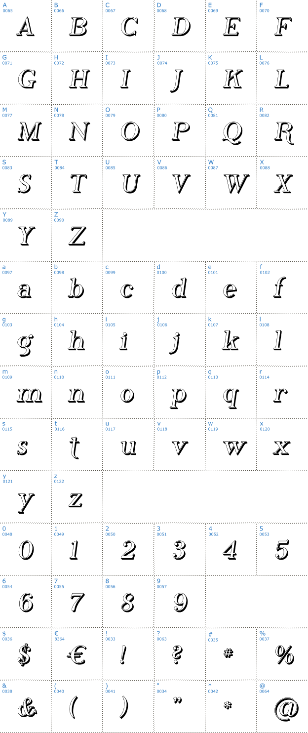 Schriftzeichen Phosphorus Hydride Font