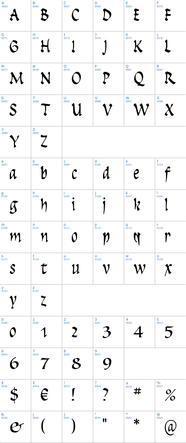 Schriftzeichen Insula Font