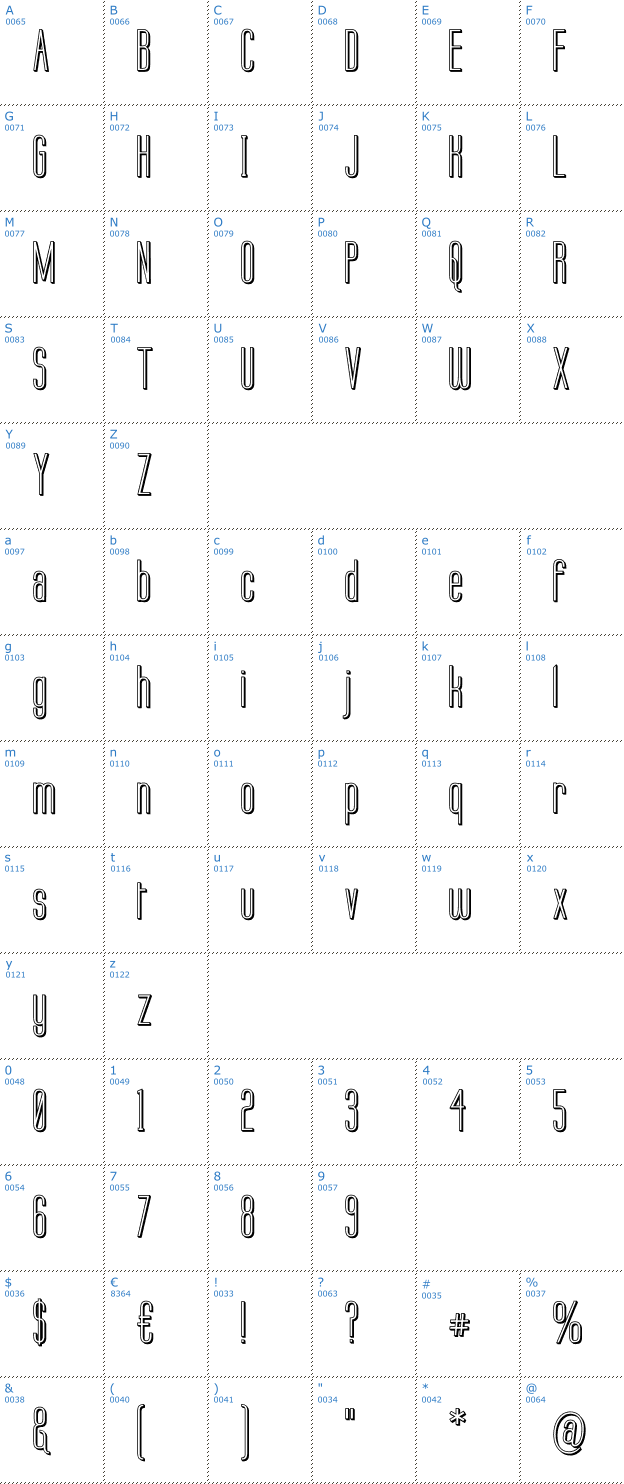 Schriftzeichen Labtop 3D Font