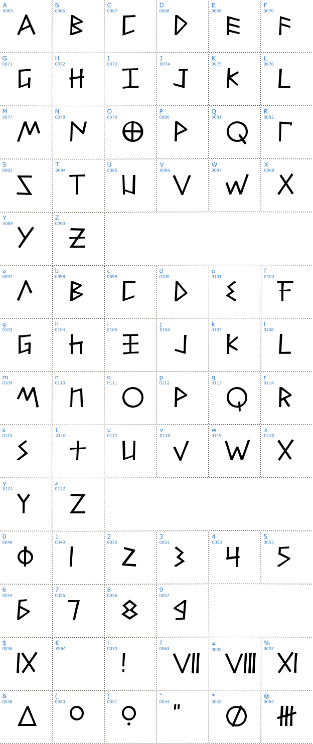 Schriftzeichen Alfabetix Font