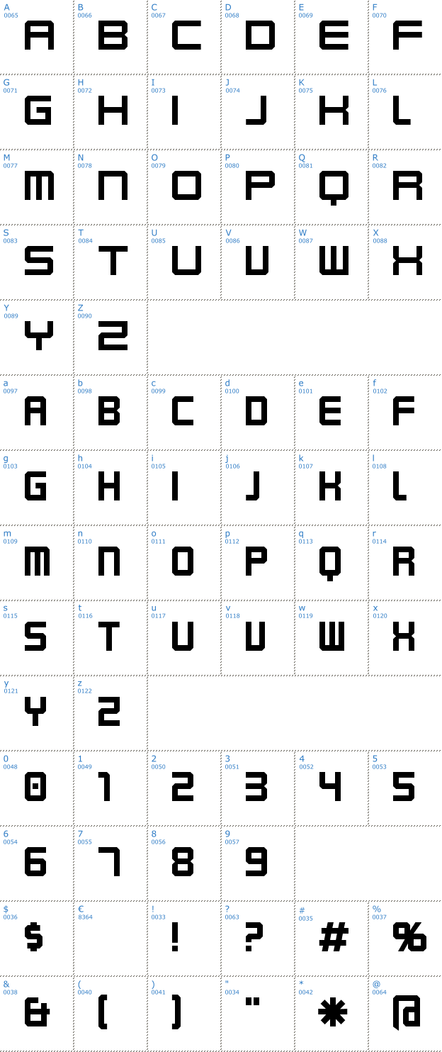 Schriftzeichen Karnivore Font