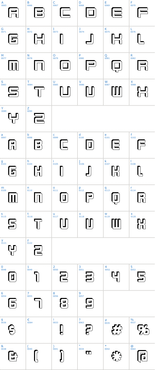 Schriftzeichen Karnivore Four Font