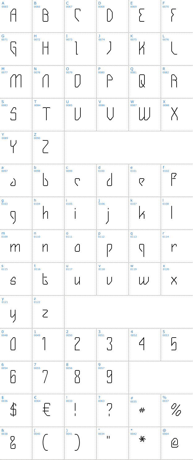 Schriftzeichen Gizmo Font