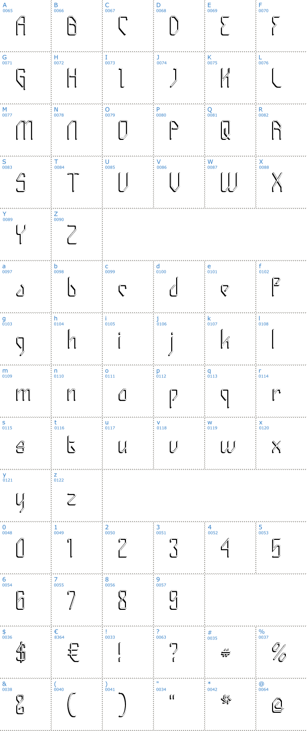 Schriftzeichen Gizmo Shade Font