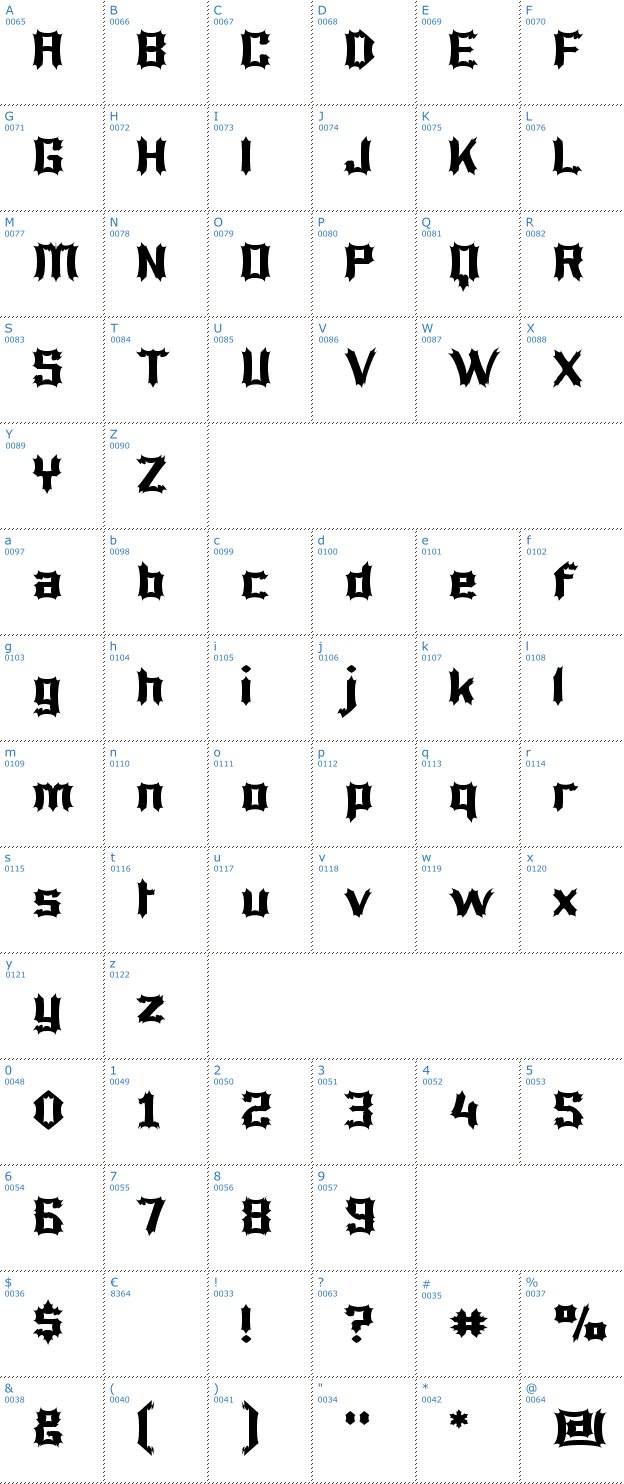 Schriftzeichen Luciferius Font