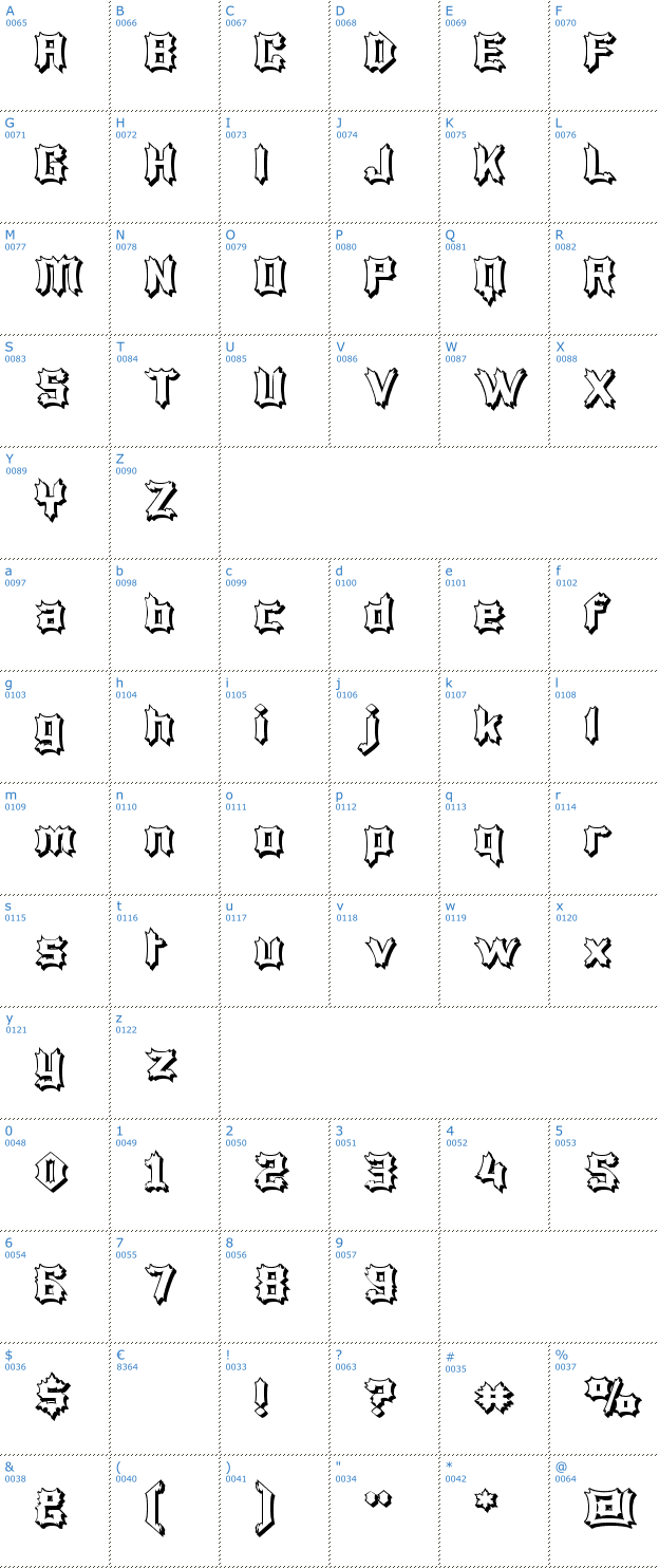 Schriftzeichen Luciferius Infernitus Font