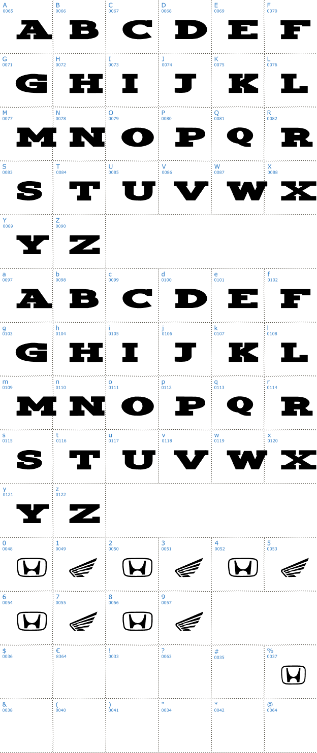 Schriftzeichen Honda Font