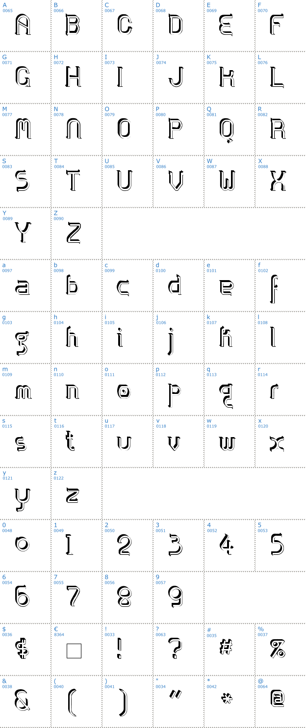 Schriftzeichen ZoloftSideffex Font