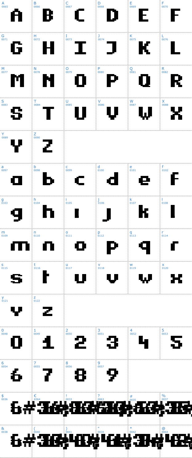 Schriftzeichen Estrogen Font
