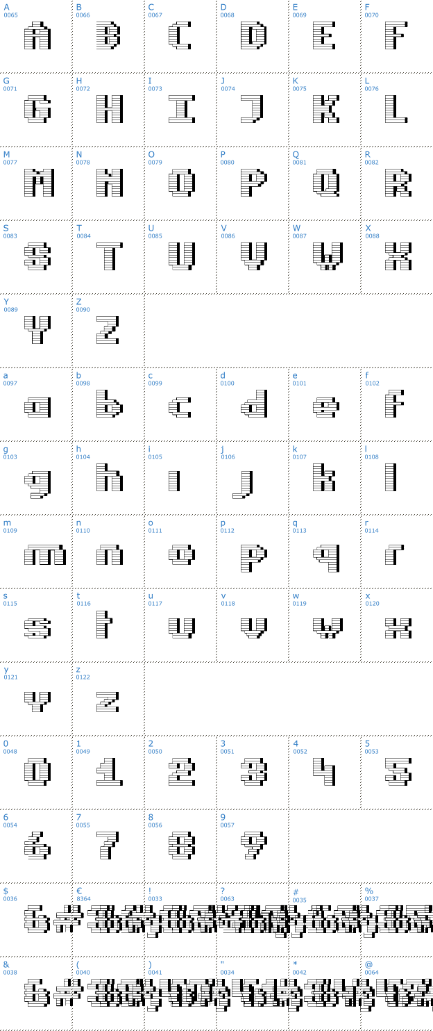 Schriftzeichen Estrogen-Wall Font