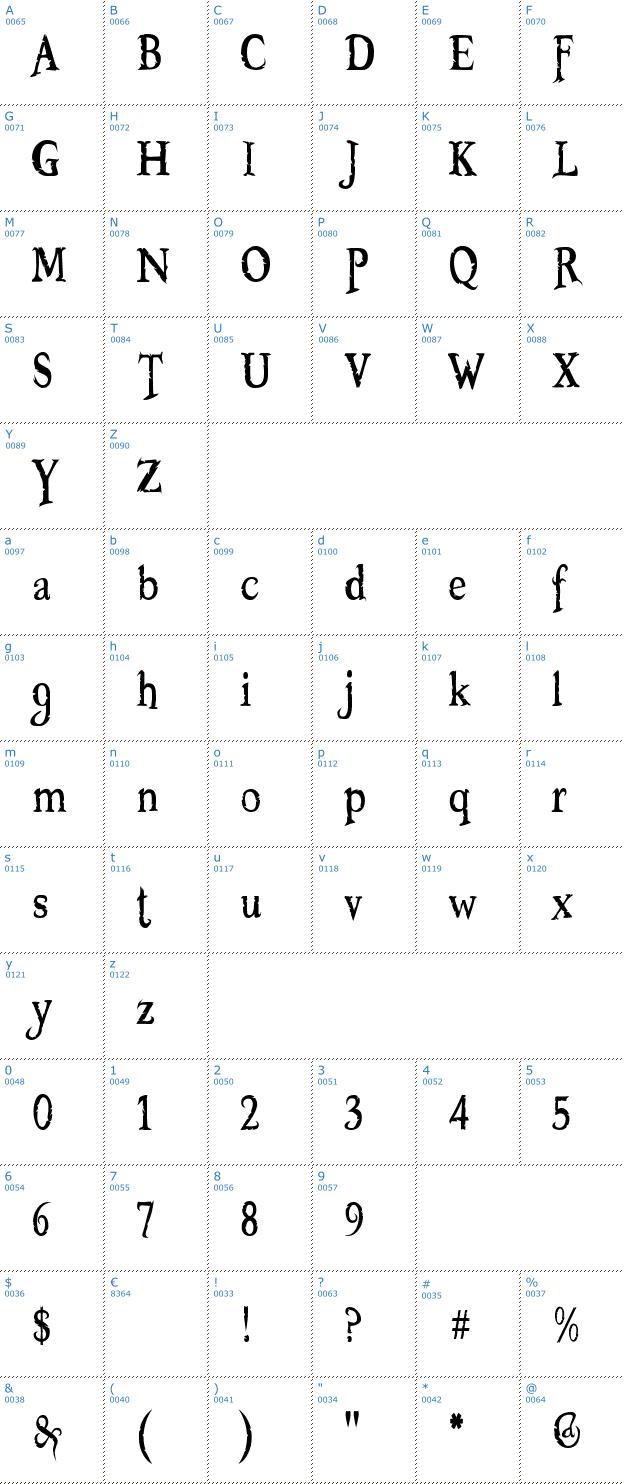 Schriftzeichen Booter Font