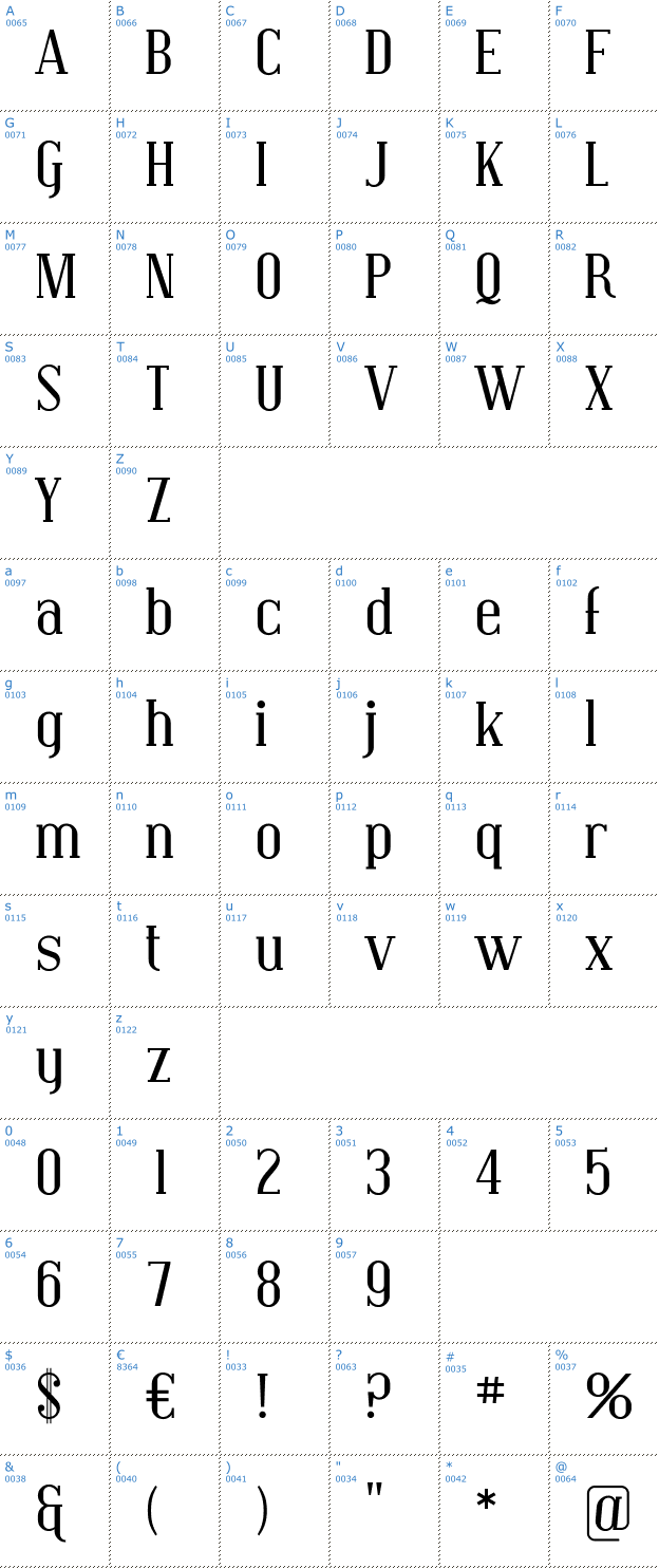 Schriftzeichen Covington Font