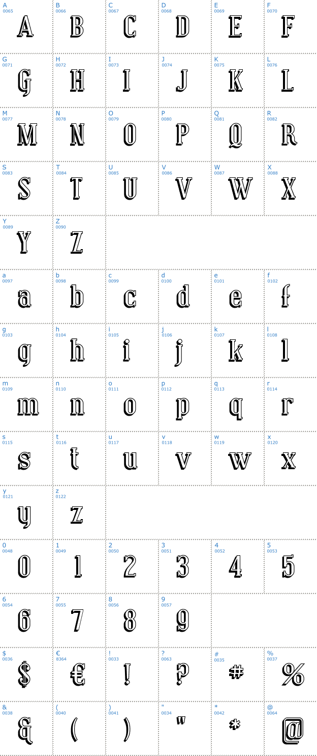 Schriftzeichen Covington Shadow Font