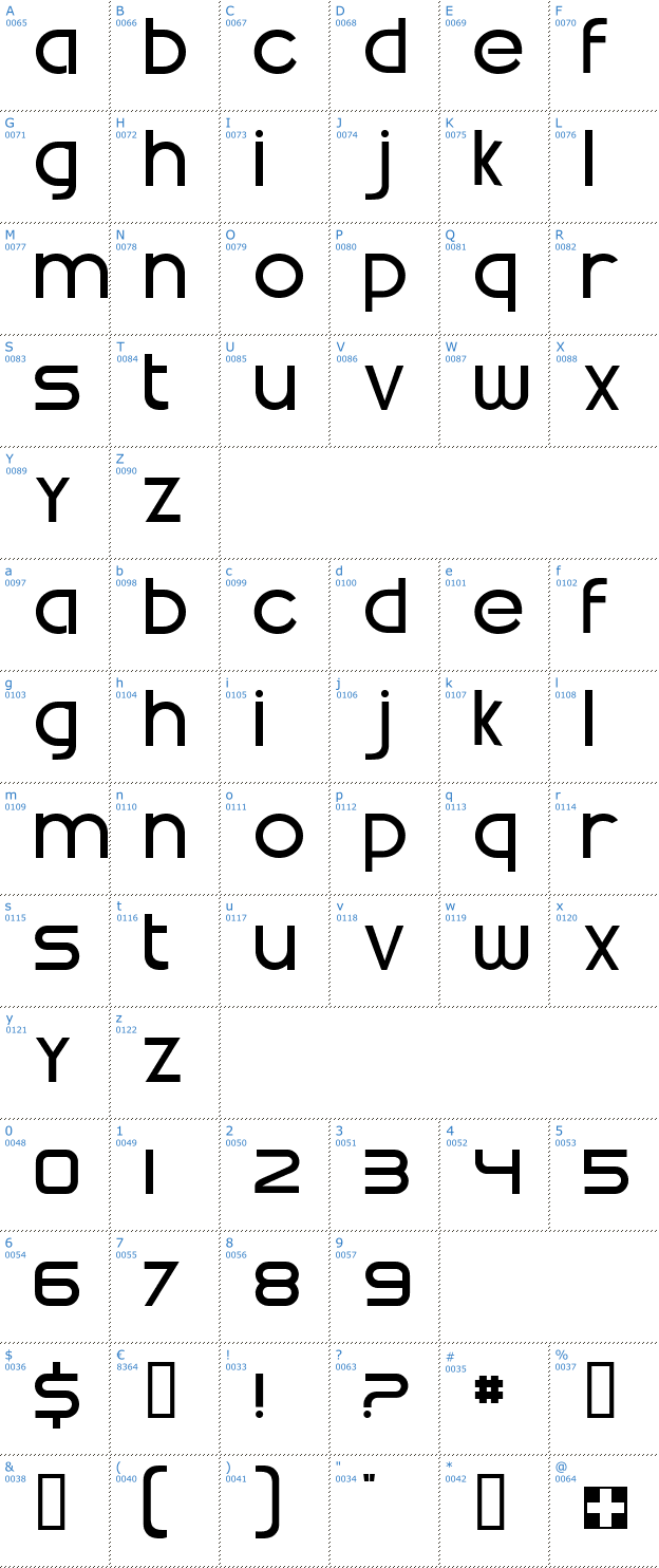 Schriftzeichen Swatch Font