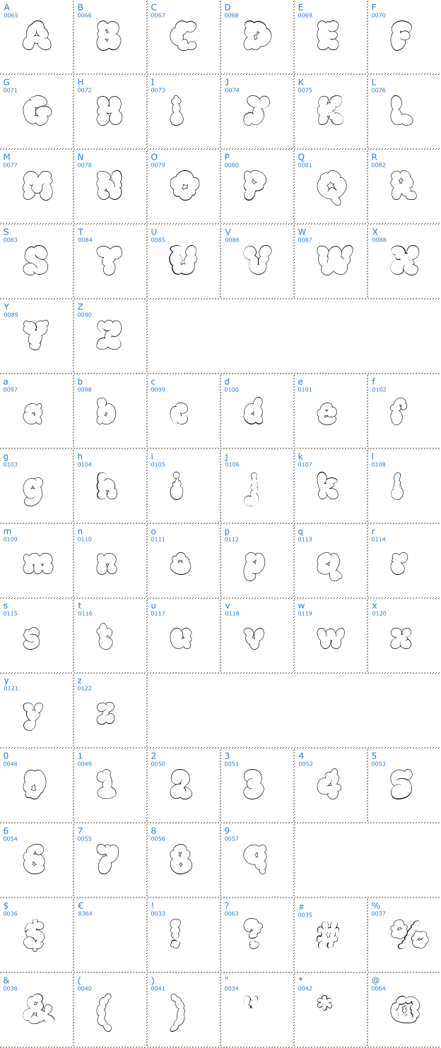 Schriftzeichen McKloud White Font