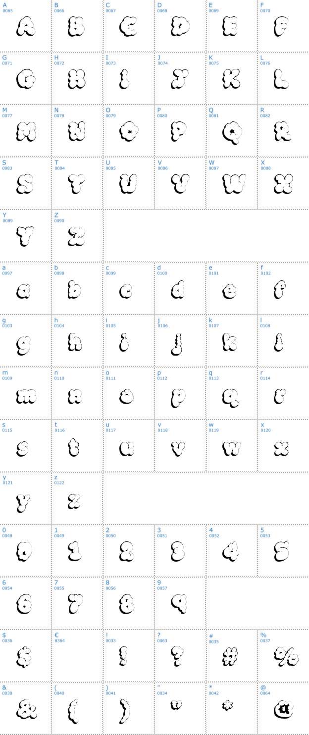 Schriftzeichen McKloud Shadow Font