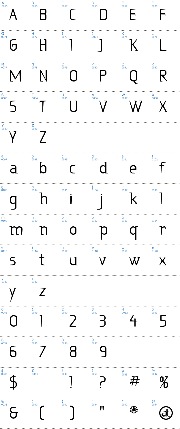 Schriftzeichen Ritalin Font