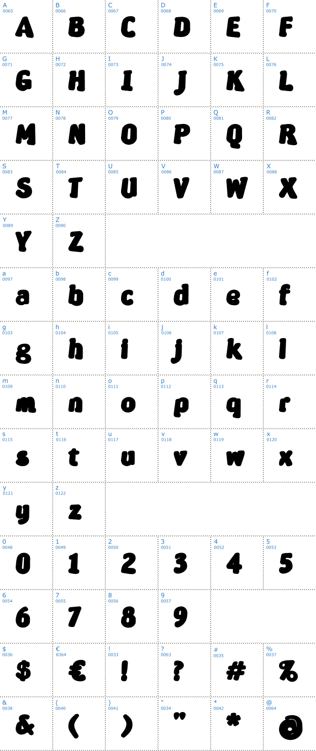 Schriftzeichen Severina Font