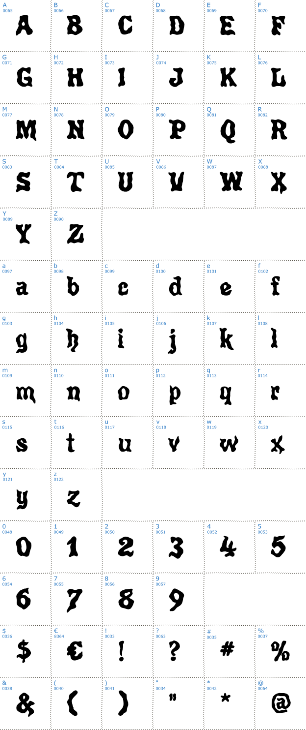 Schriftzeichen Poultrygeist Font