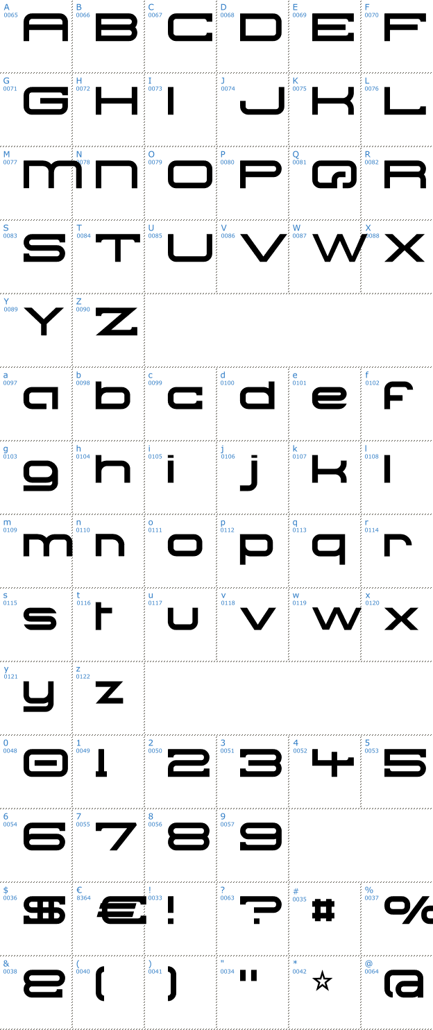 Schriftzeichen Troglodyte Font