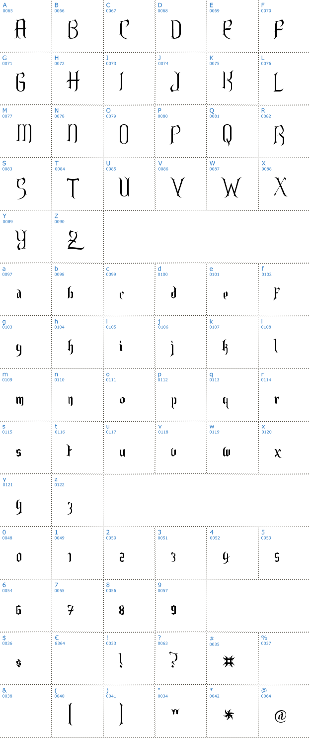 Schriftzeichen Endor Font