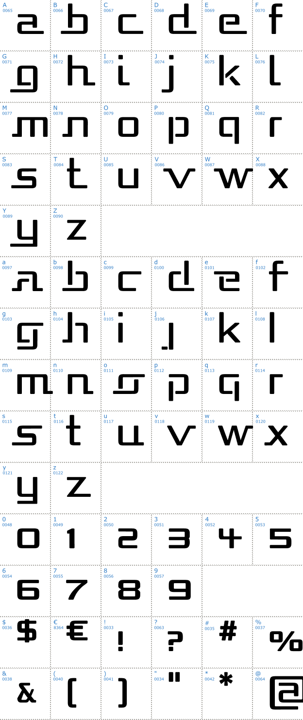 Schriftzeichen Republika Font