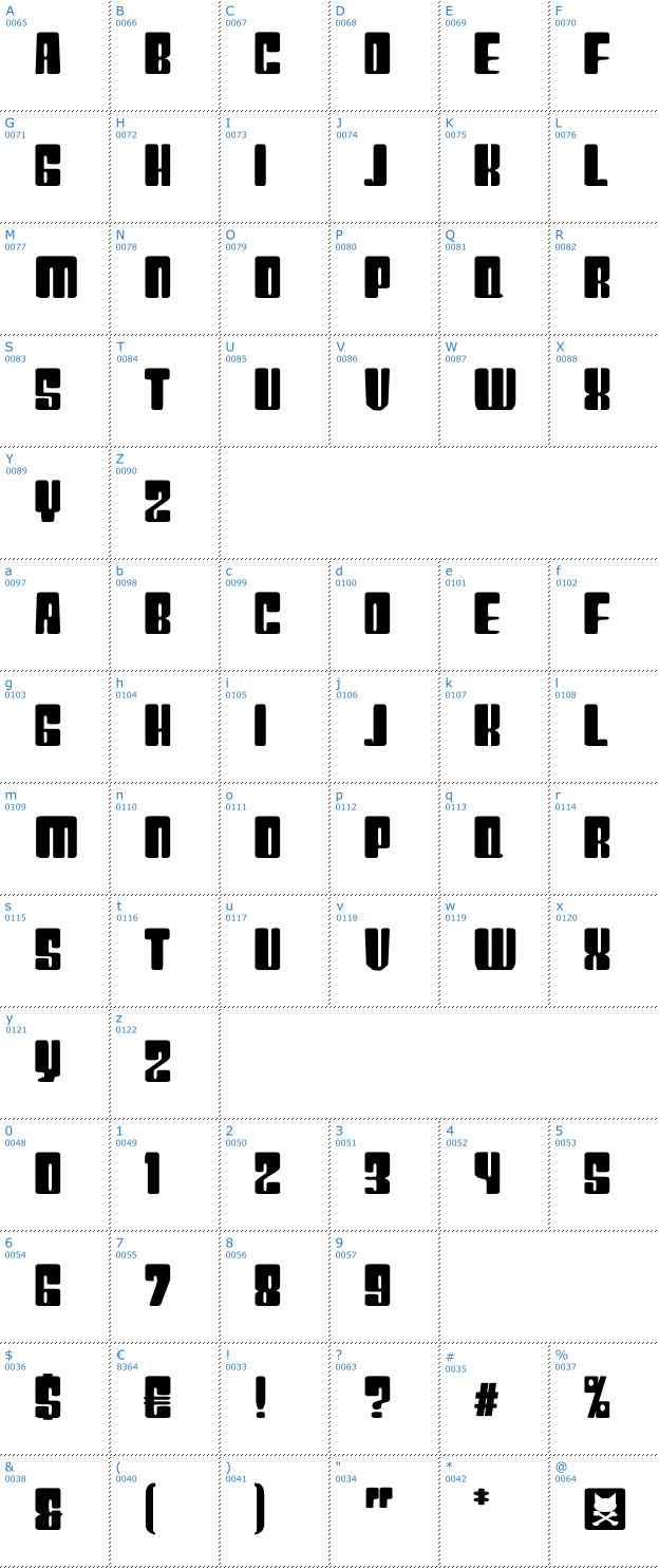 Schriftzeichen Plastic Font