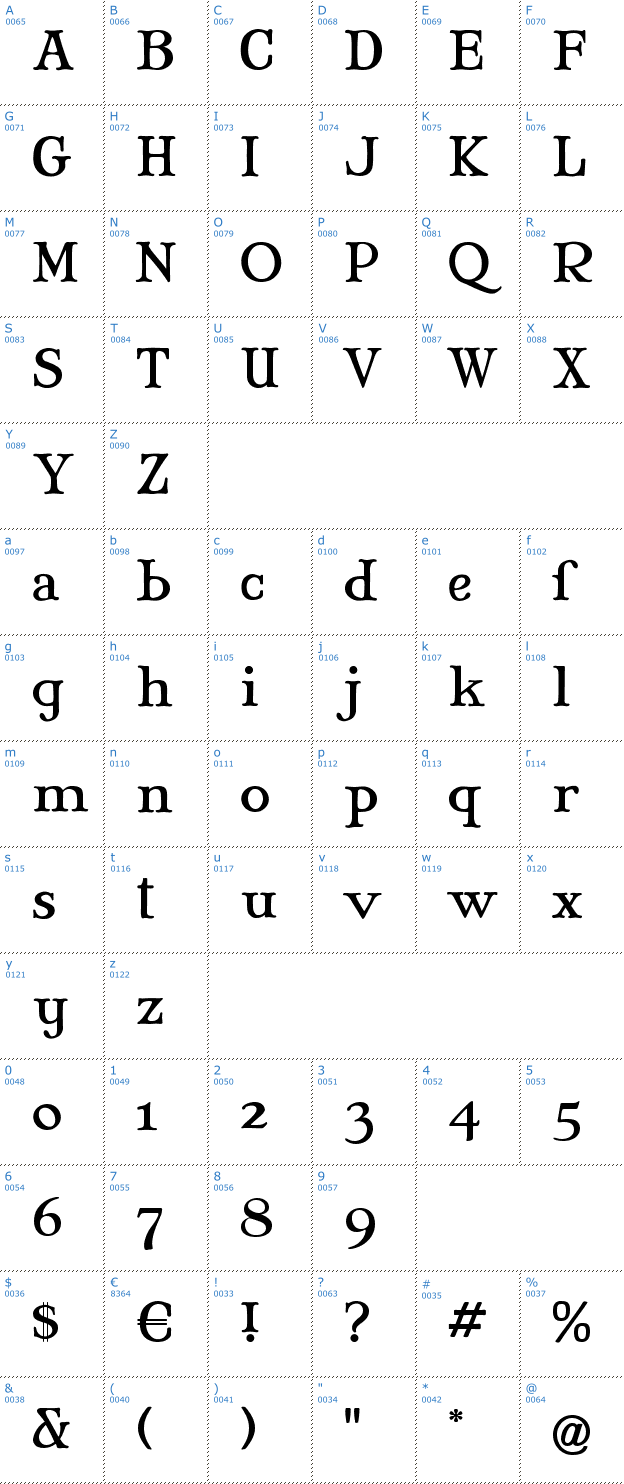 Schriftzeichen Mary Jane Font