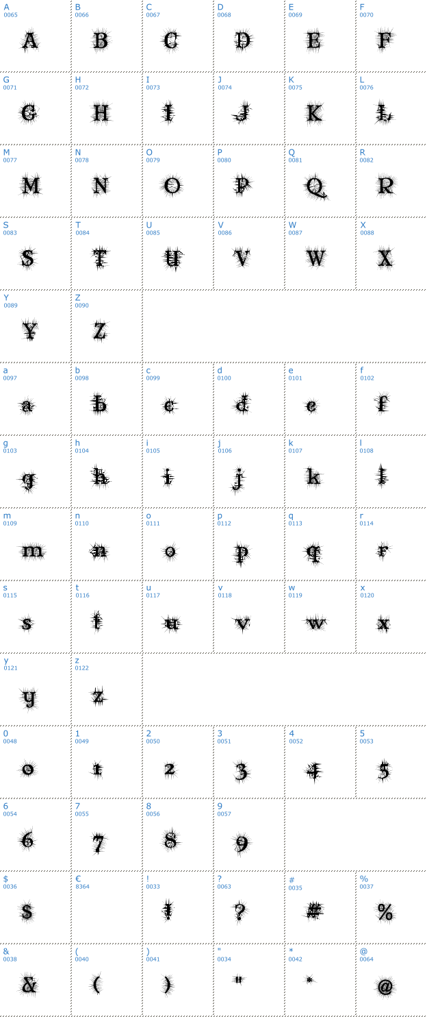 Schriftzeichen Mary Jane deGroot Font