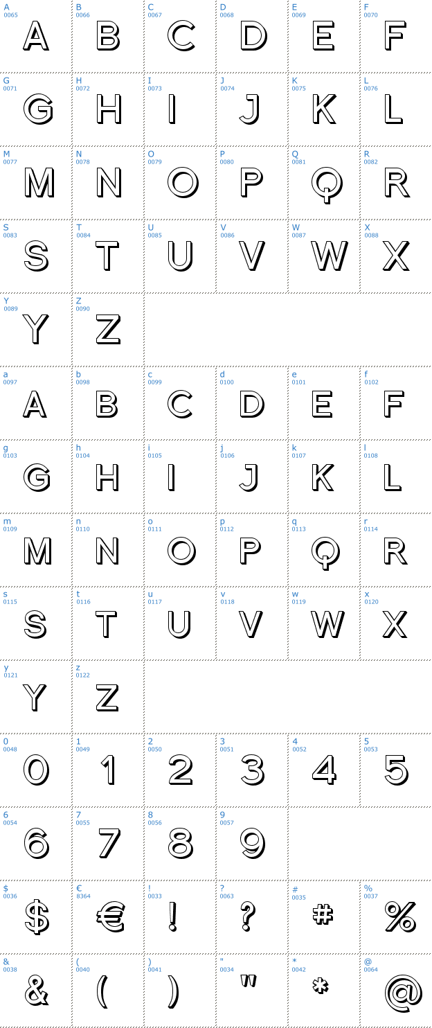 Schriftzeichen Florencesans SC Shaded Font