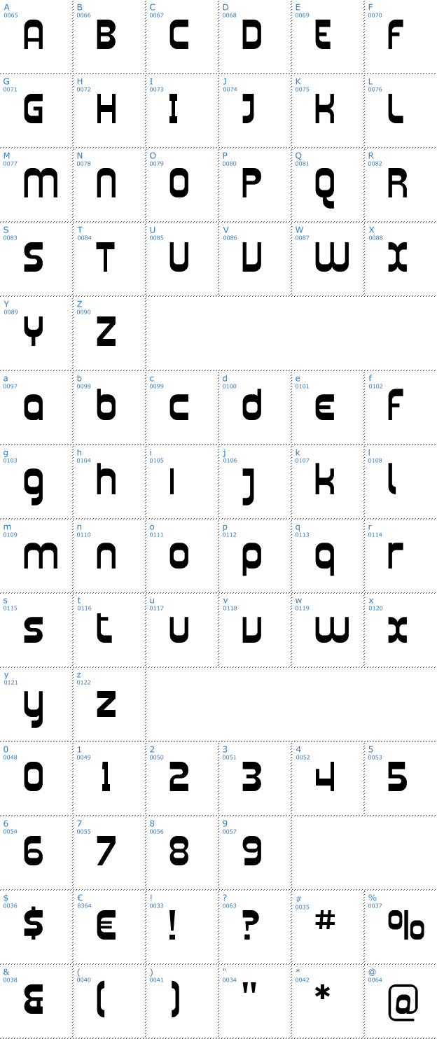 Schriftzeichen Plasmatica Font