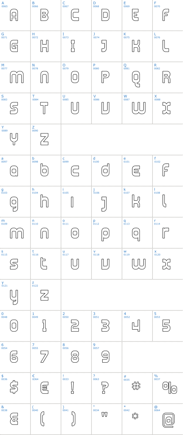 Schriftzeichen Plasmatica Outline Font