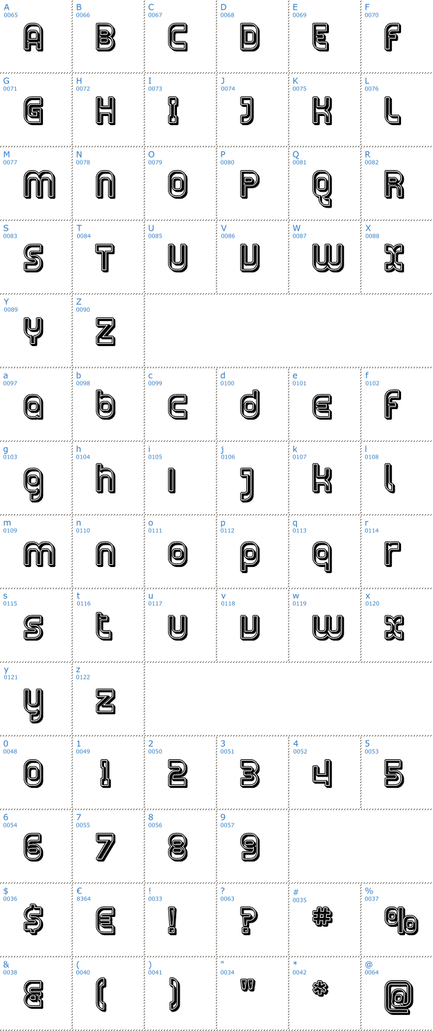 Schriftzeichen Plasmatica Open Font
