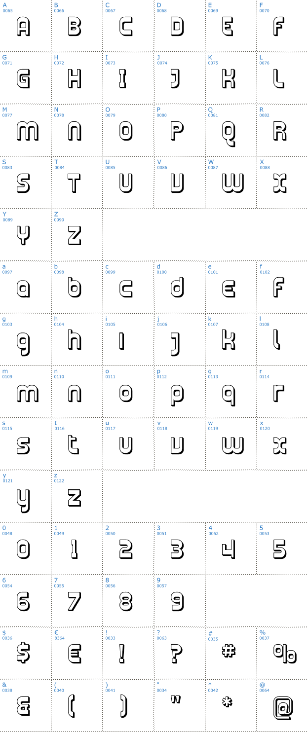 Schriftzeichen Plasmatica Shaded Font